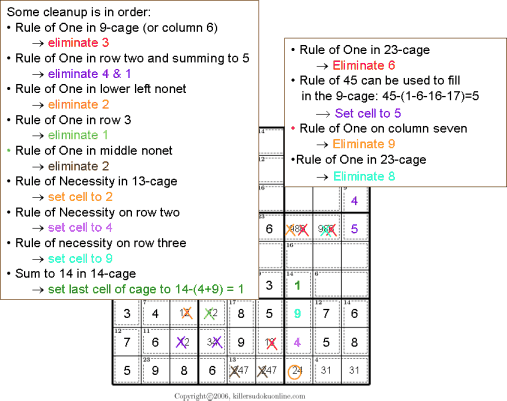 Sudokasana : Killer Sudoku Puzzles