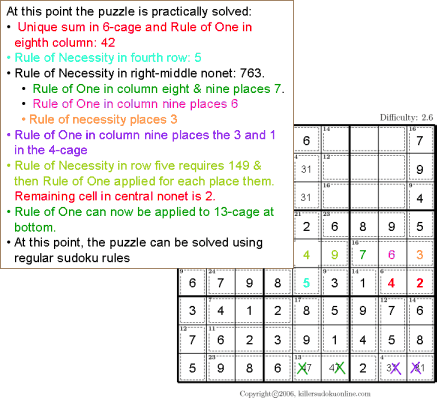 sudoku rules as propositional calculus
