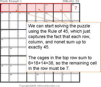 sudoku tips terminology cage
